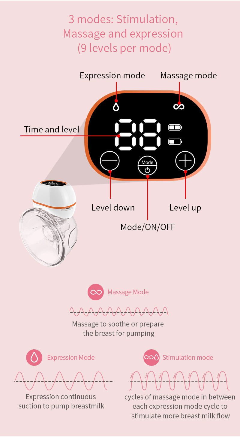V.Coool Wearable Breast Pump