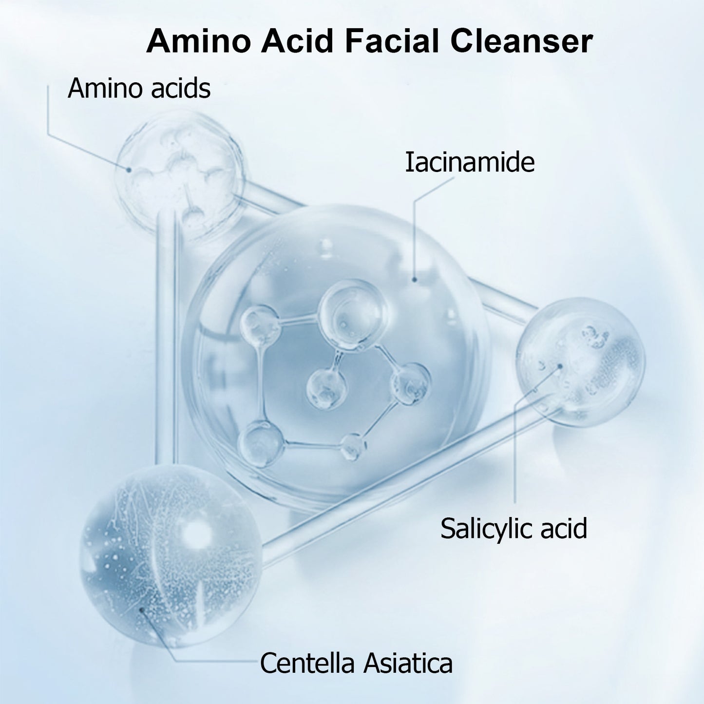 VGO SKINCARE 5-STEP ROUTINE CLEANSER