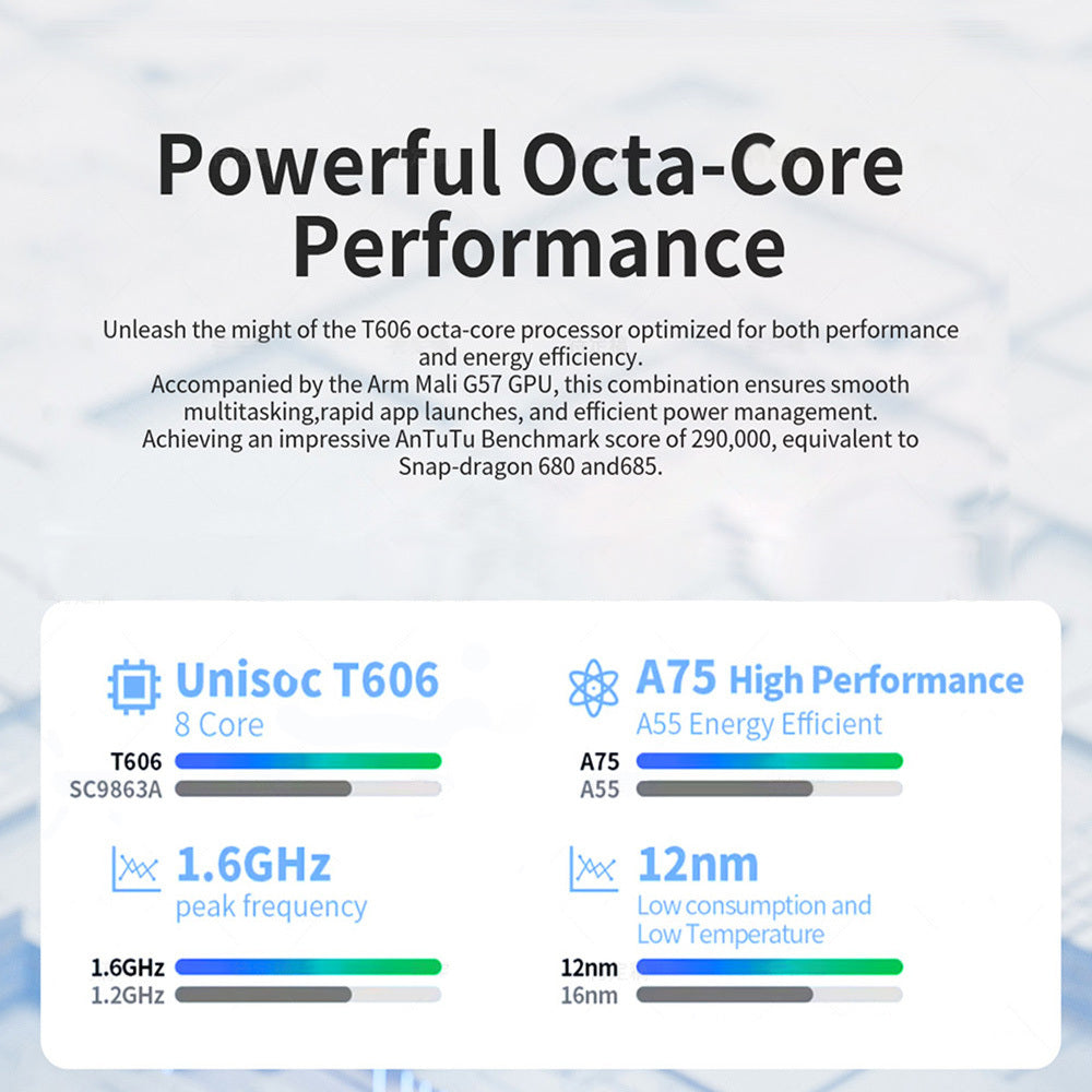 G-tab T11 Android 14 Tablet 10.1 Inch
