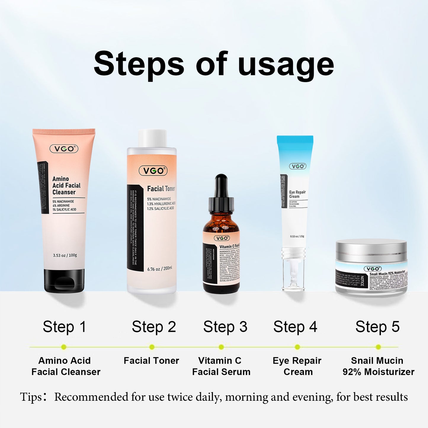 VGO SKINCARE 5-STEP ROUTINE CLEANSER