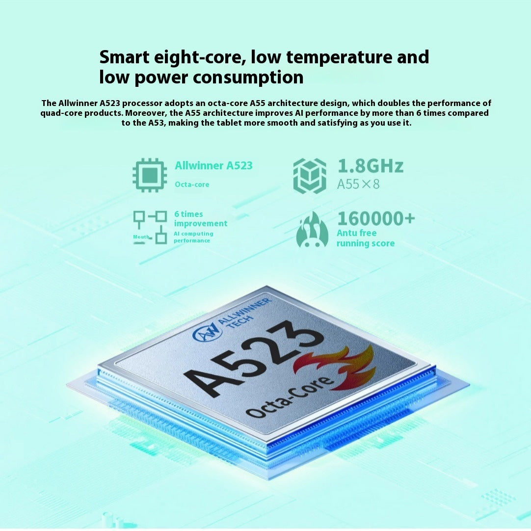 Android 13 Tablet 8-inch HD Eight-core  4GB 64GB
